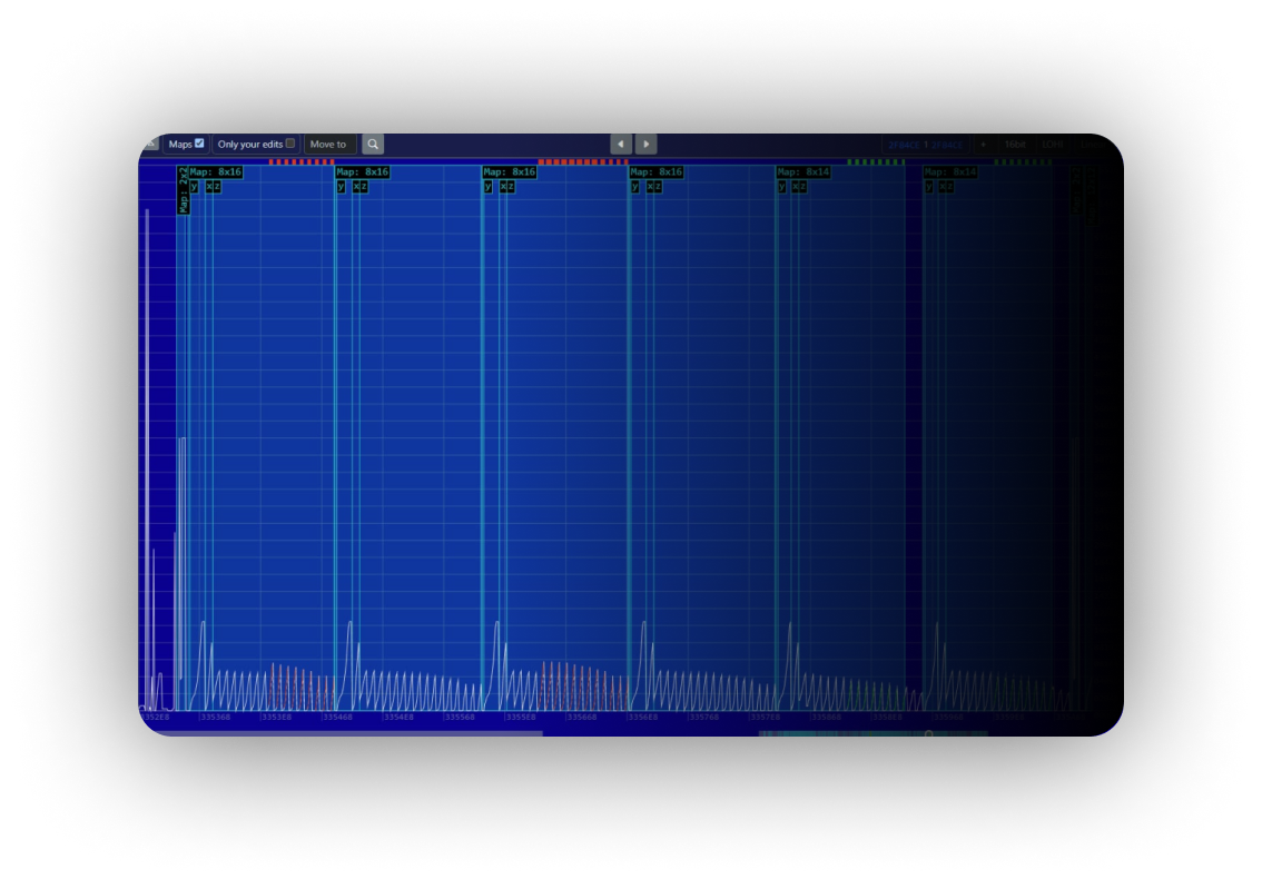 ecu software and community